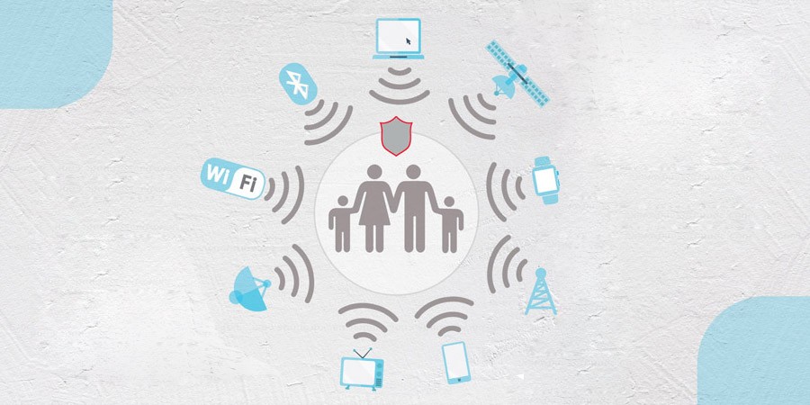 Ηλεκτρομαγνητική ακτινοβολία