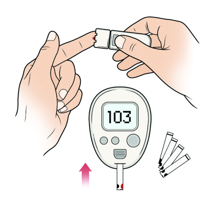 Μέτρηση γλυκόζης